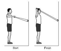 External Rotation With Arm Abducted 90° information image 